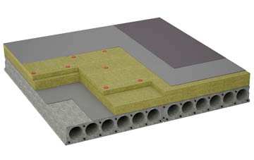 considerations of Framfield flat roofing insulation